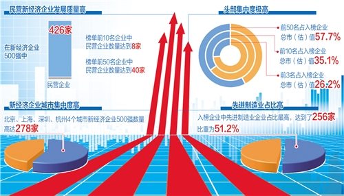 松江这些优质企业k8凯发集团国际平台正在招实习生→